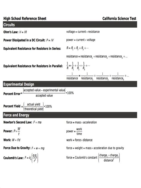 Reference Sheet Template Doctemplates