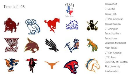 University Mascots University Of Houston Mascot Texas Tech