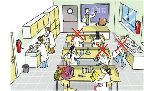 Normas De Seguridad E Higiene En El Laboratorio Normas De Higiene Y Seguridad En El Laboratorio