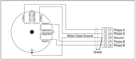 Wiring diagrams and control methods for three phase ac motor. Difference Between 4-Wire, 6-Wire and 8-Wire Stepper ...