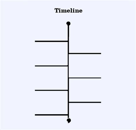 Printable Template Of Timeline For History Vpnelo
