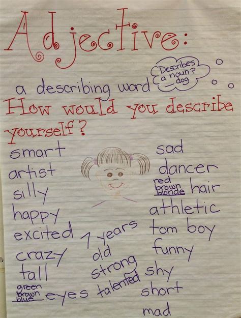 Awesome Adjectives about US | Good adjectives, Adjectives ...
