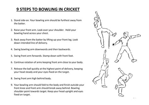 Cricket Bowling for Beginners by beany2790 | Teaching Resources