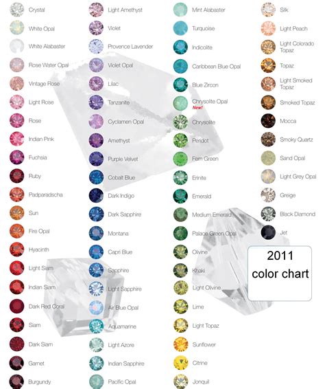 Color Chart For Gemstones Love It Colorful Pinterest Colour