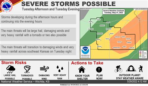 Severe Storms Possible Monday And Tuesday