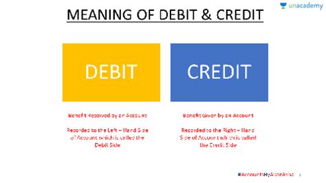A direct debit is an instruction from you to the bank to allow someone else to collect payment from your account. Fundamentals of Accounts - Class 11 By Akanksha Chawla ...