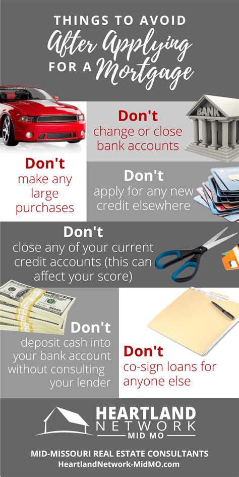 Things To Avoid Do After Applying For A Mortgage Infographic
