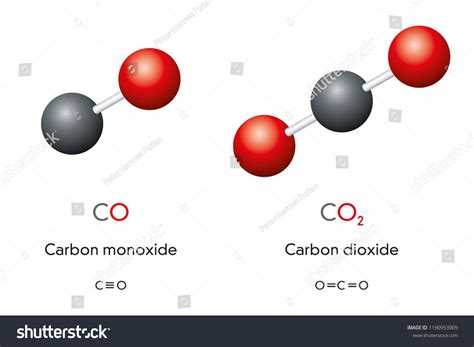 Chemical Makeup Of Carbon Dioxide