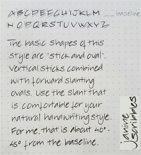 Architectural Lettering Lettering Handwriting Styles