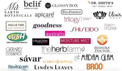 Brands I Have Worked With Makeupholic World