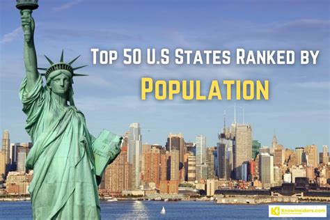 Facts Largest And Smallest State By Population In The Usa 2024 Update