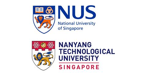 Ntu And Nus Rank In Top 20 Universities Worldwide Best Universities In