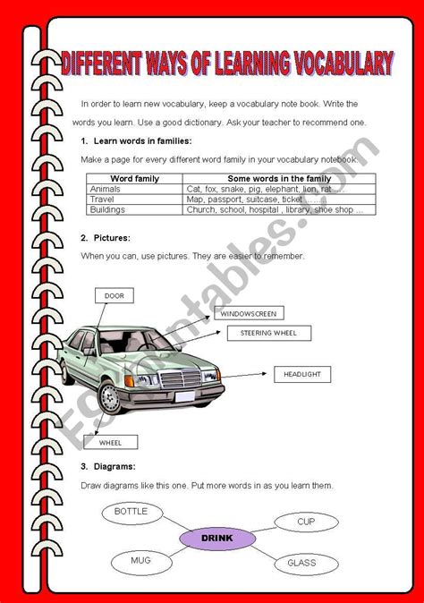 Different Ways Of Learning Vocabulary Esl Worksheet By Ballesteros