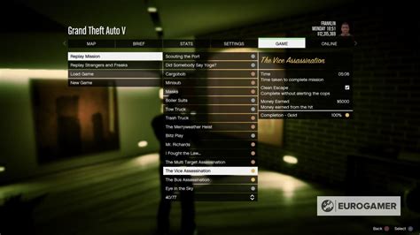 Gta 5 Story Missions List Gold Medal Checklist