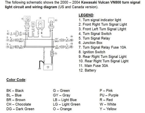 Wiring Diagram For Motorcycle Turn Signals Wiring Diagram