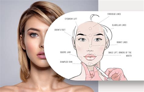 Find Out How To Get Hollow Cheeks 15 Different Ways Ach