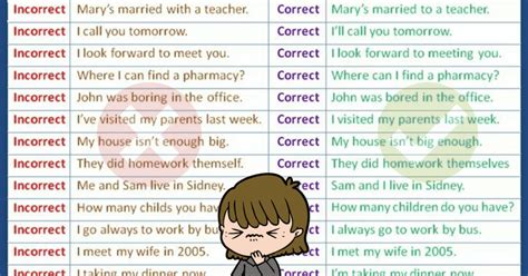 Top 100 Most Common Mistakes Made By English Learners ESLBuzz