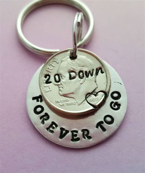 Check spelling or type a new query. 10 Elegant 20Th Wedding Anniversary Gift Ideas For Her 2020