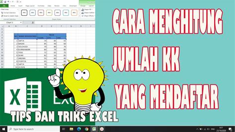 Mengapa Data Form Excel Berbeda, Tinjauan Singkat