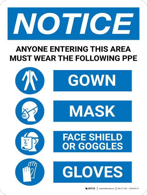 Notice Anyone Entering This Area Must Wear The Following Ppe Wall Sign