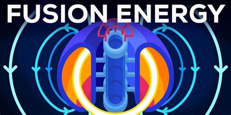 One, two, three, five, and eight. Everything You Should Know about Nuclear Fusion in Six Minutes