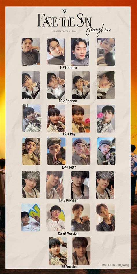 Poster Of Seventeen Members