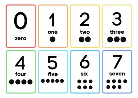 Numbers 1 10 Printable Flashcards Instant Download Numbers Etsy
