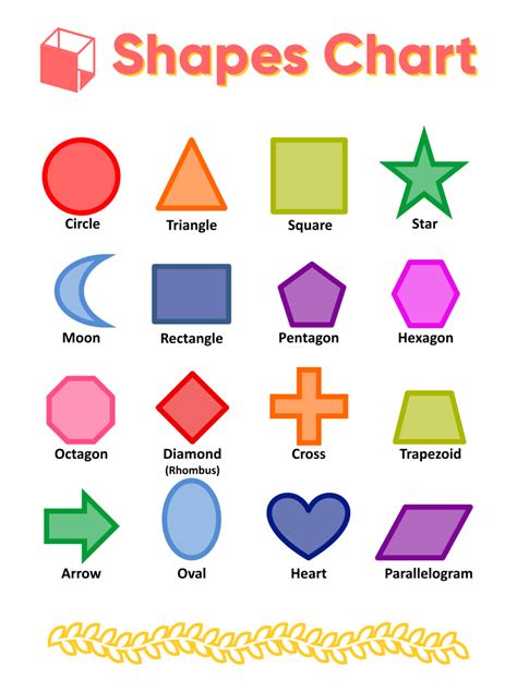 Kindergarten Preschool Basic Shapes Vector Art Identify And Color The