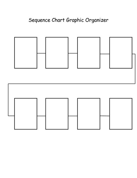 Sequence Graphic Organizer Printable Graphic Organizers Graphic