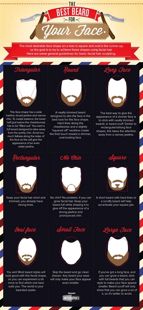 The Best Type Of Beard For Your Face Health Best Beard Styles