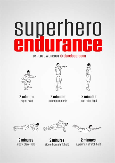 60 Tips Basic Cardiovascular Endurance Exercises Gaining Muscle
