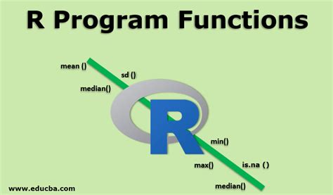 R Program Functions Learn The Important Functions In R Program