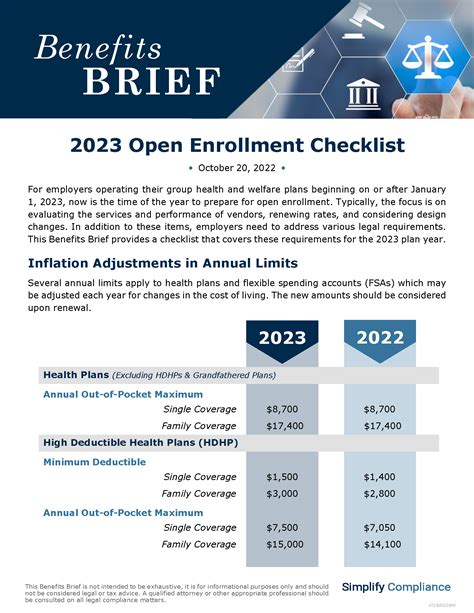 2023 Open Enrollment Checklist Vcg Consultants