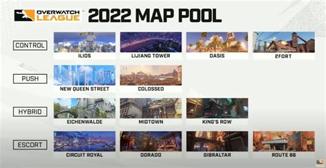New Map List Just Dropped 😱 Roverwatch2