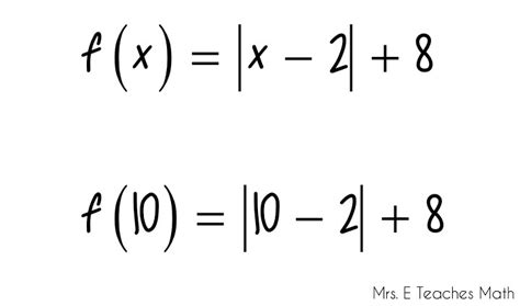How I Teach Function Notation Mrs E Teaches Math
