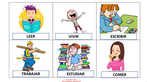 Aprendo Español Clase 4 Los Verbos Ar Er Ir