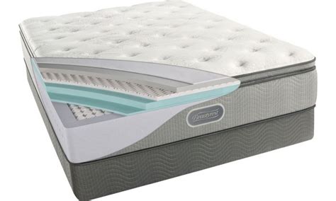 What does that mean for you?. Simmons Beautyrest Recharge 13" Plush Pillowtop - Mattress ...