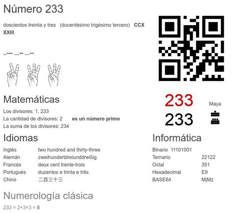 Número 233 La Enciclopedia De Los Números Numerowiki