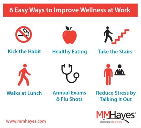 How The Affordable Care Act Will Impact Workplace Wellness Programs