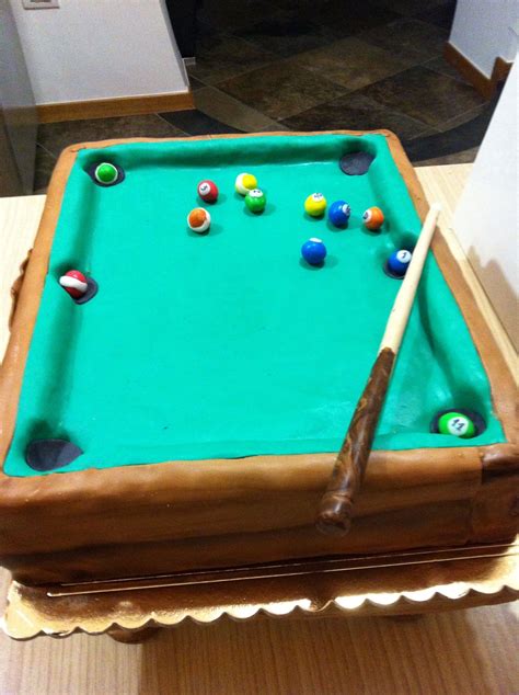 Aug 14 2019 looking for some great birthday ideas for a 21st birthday party. Pool table cake | Decoración fiesta adultos, Dulces sueños ...