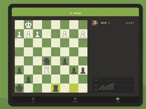 How To Play Chess Online Learn About 5 Games For Pc And Mobile