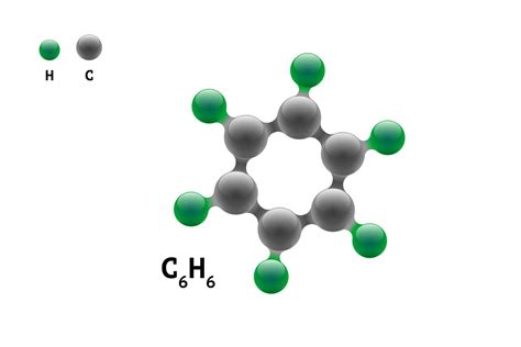 Formule De Lélément Scientifique De La Molécule De Modèle Chimique Benzène C6h6 Composé De