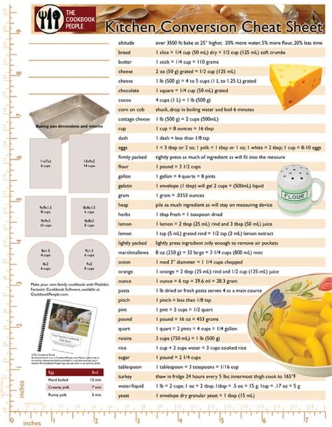 The Ultimate Kitchen Conversion Chart The Cookbook People Blog