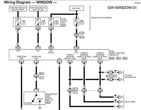 In the structure of production of volvo trucks volvo fh owns the largest share, in 2006 the manufacturer sold over 40 thousand trucks of this series. 2002 Dodge Ram 1500 Power Window Wiring Diagram | schematic and wiring diagram