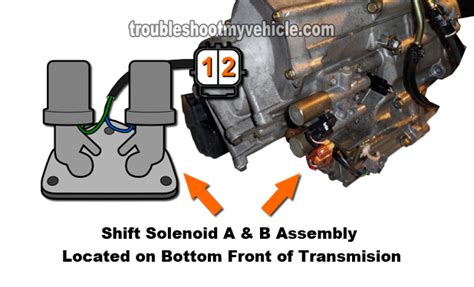 Part Shift Control Solenoids A And B Tests L Honda Civic