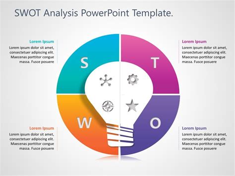 SWOT Analysis PowerPoint Template Swot Analysis Swot Analysis