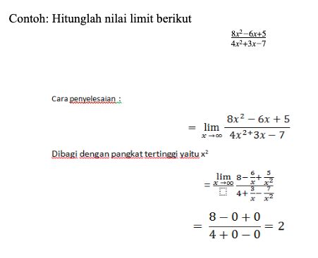 Limit Fungsi Aljabar Rumus Soal Dan Metode Penyelesaian Matematika