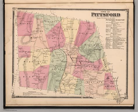 Pittsford Rutland County Vermont David Rumsey Historical Map