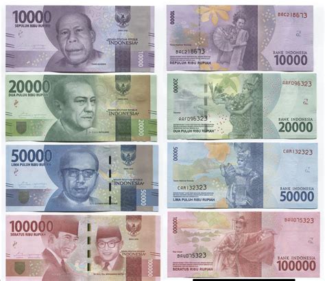 Indonesien 1000 Bis 100000 Rupiah 2016 2017 7 Banknoten Ma Shops