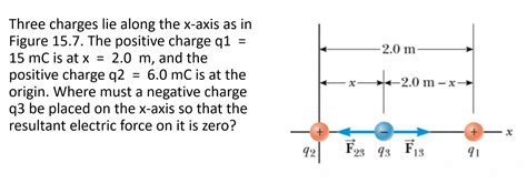 Solved 20 M Three Charges Lie Along The X Axis As In